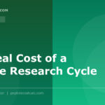 Budget breakdown showing the full cost components of a peptide research cycle
