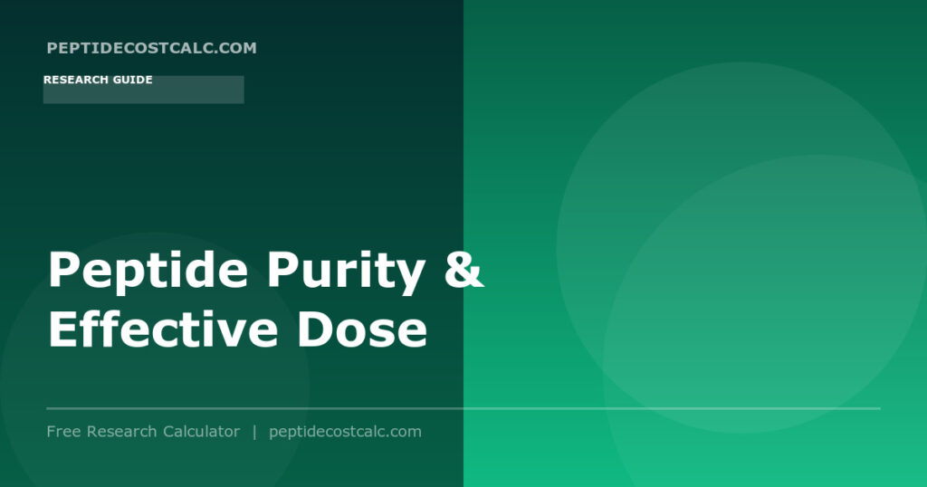 Graph showing how peptide purity percentage affects effective dose calculations